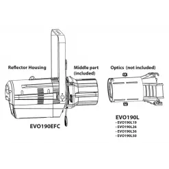 EVO190EFC