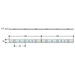 LEDSTRIP32