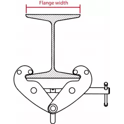 RCBEAM