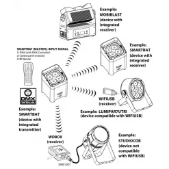 WIFI-USB