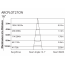 ARCPLOT27