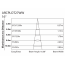 ARCPLOT27