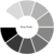 GBBC00005O00