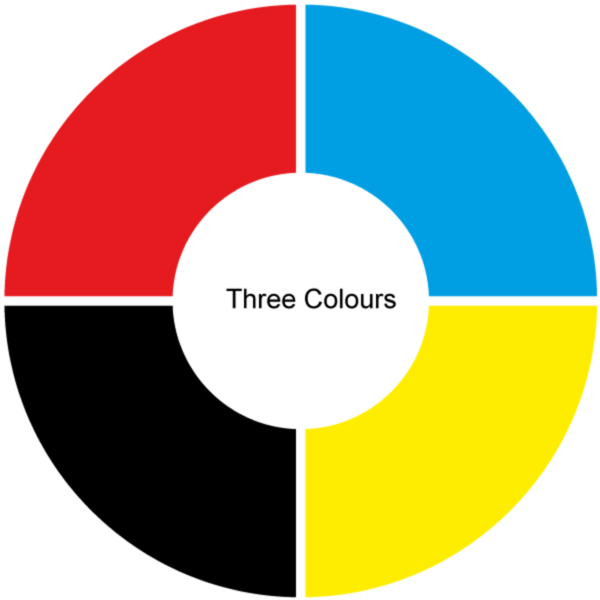 ThreeColours