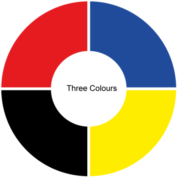 ThreeColours