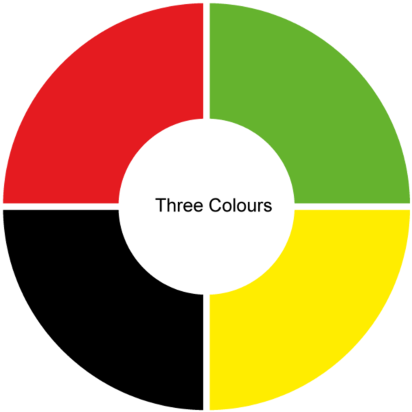 ThreeColours