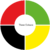GBVC00004L19