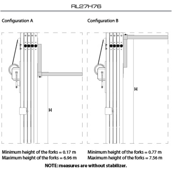 RL27H76