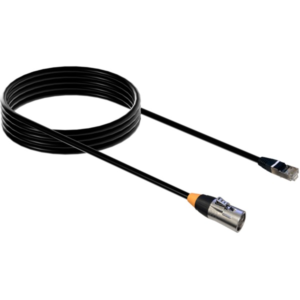 <b>URMIII</b> Indoor Data cables